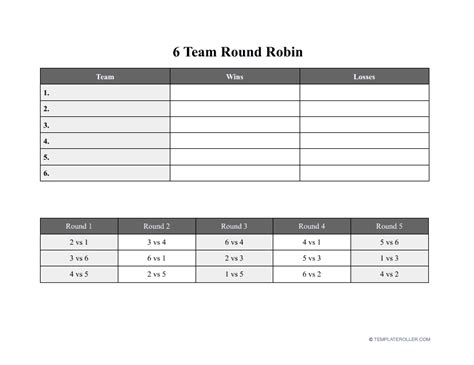 Creating a Round Robin Schedule in Excel .